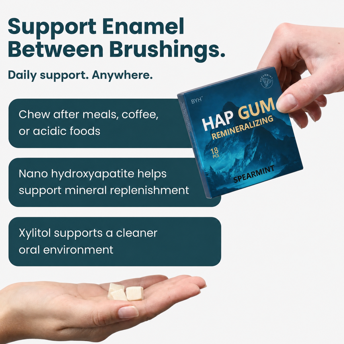 BYH - Remineralizing Chewing Gum