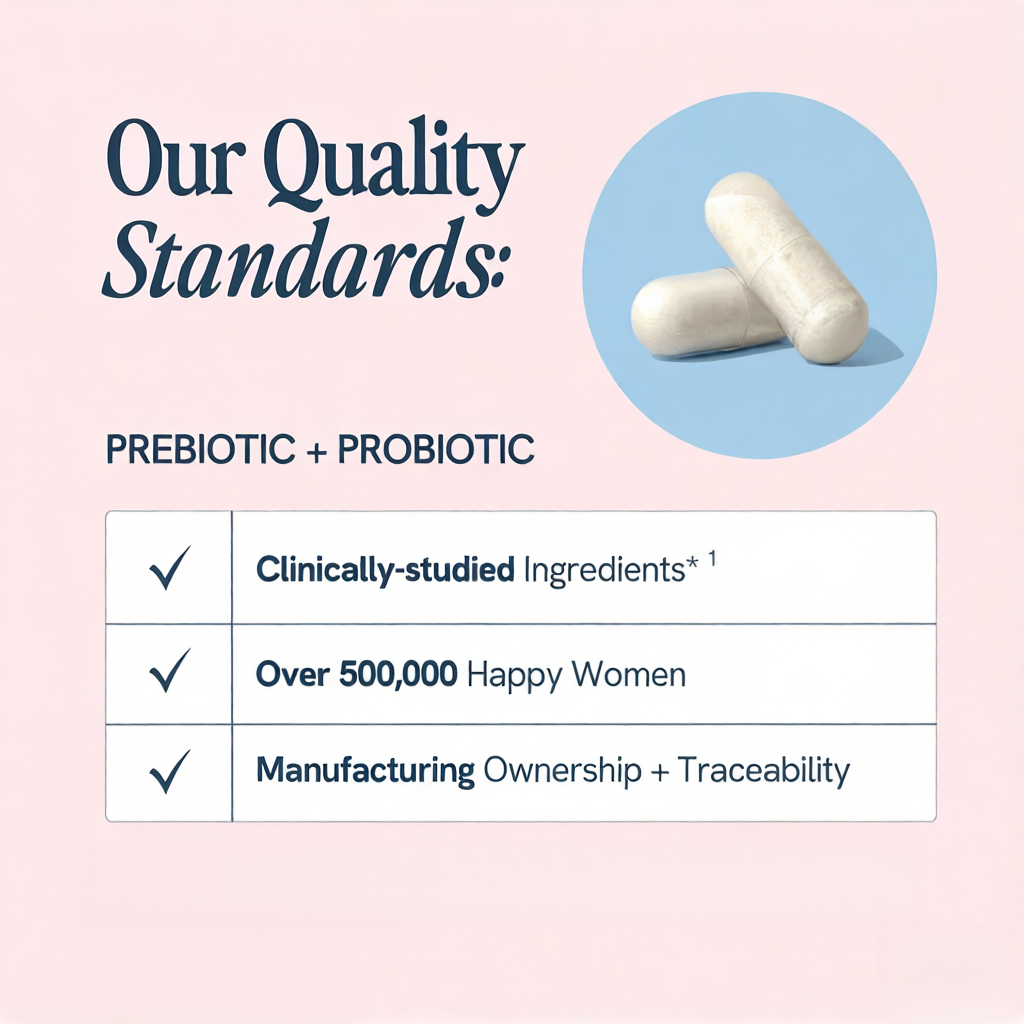 Prebiotic + Probiotic