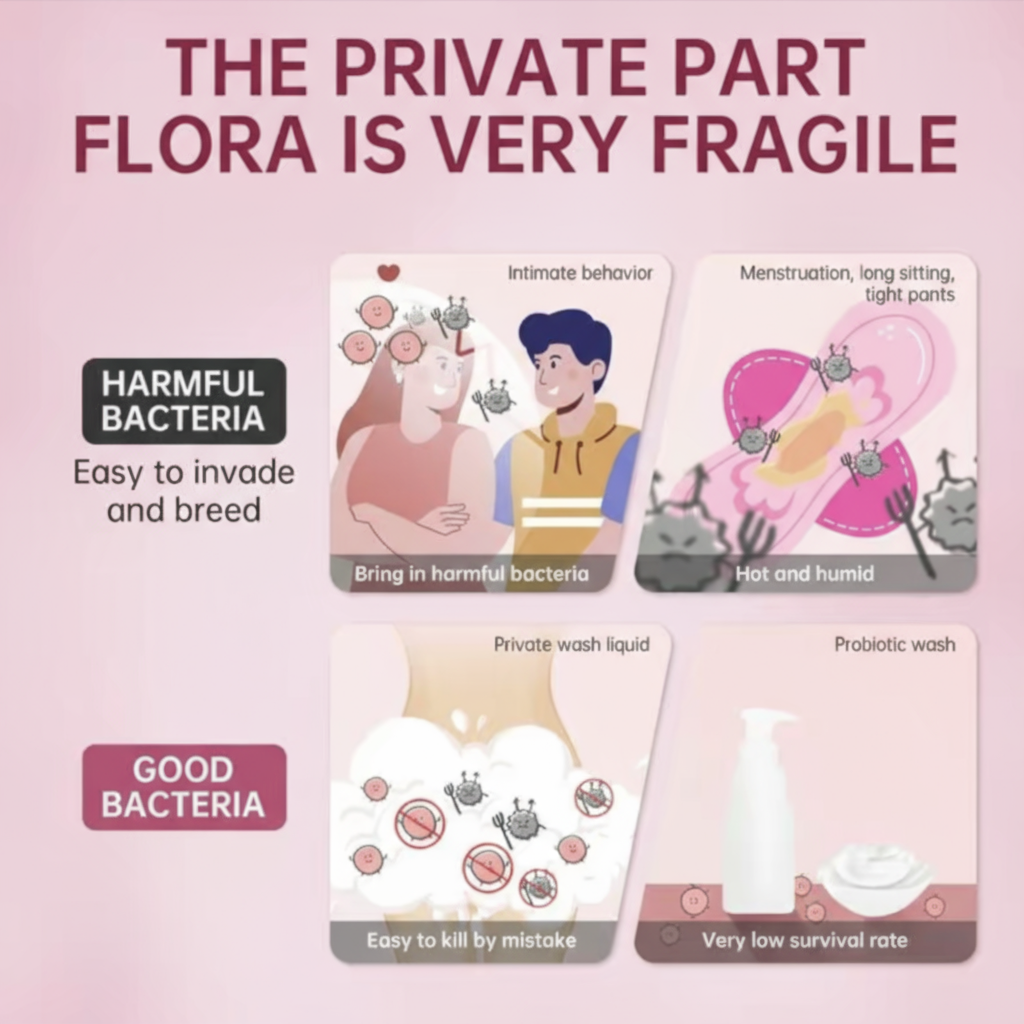 Prebiotic + Probiotic