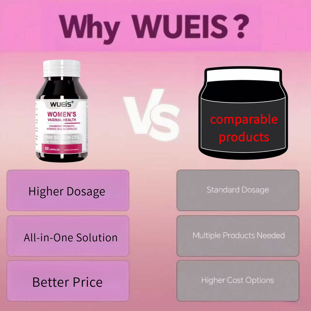 Prebiotic + Probiotic