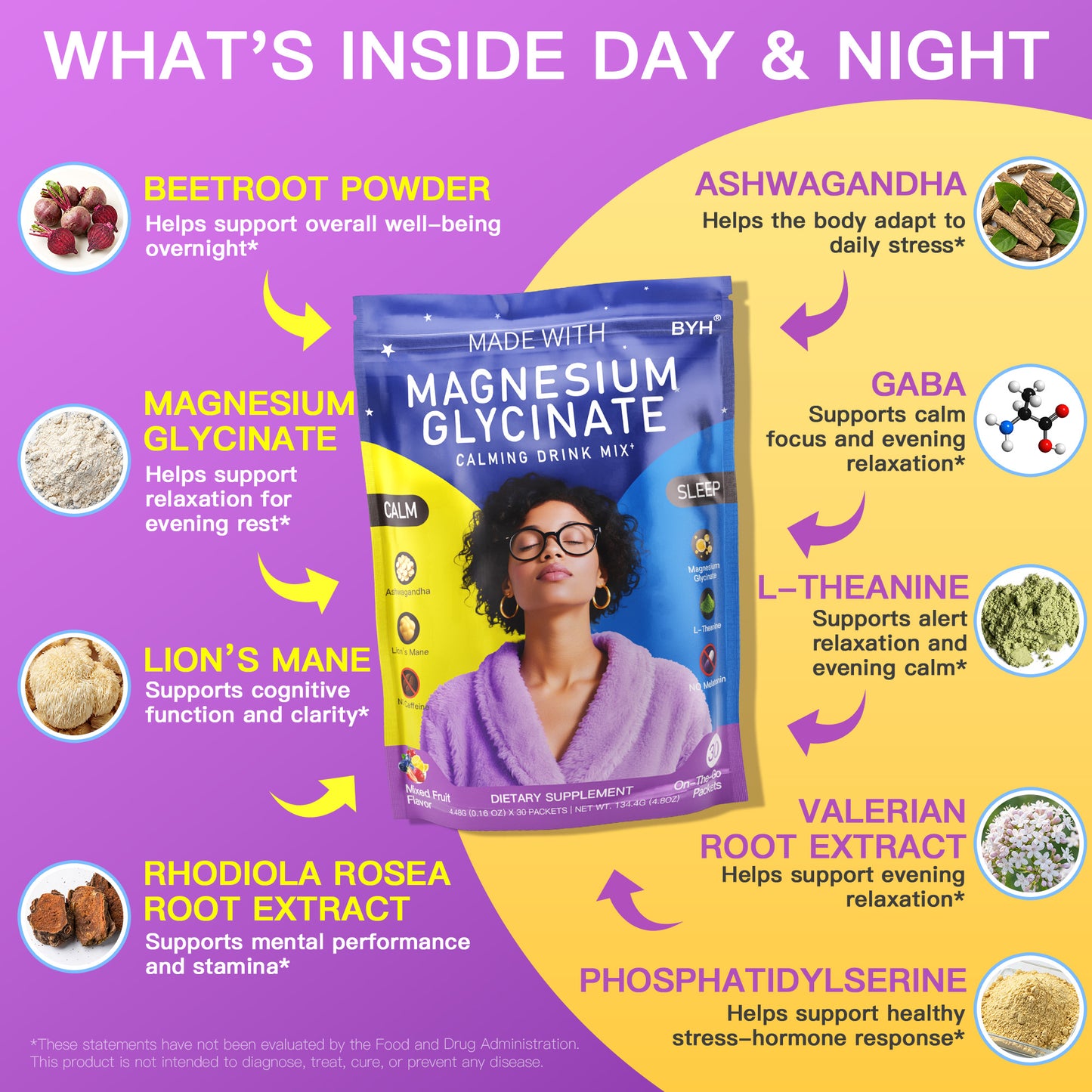 BYH®- Sleep Repair Drink: A nighttime beverage to help you achieve deep sleep